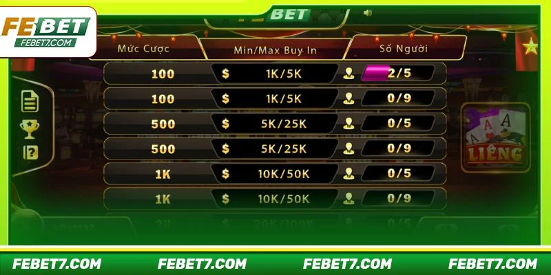 Cược King Midas muốn thắng cần có mẹo chơi phong phú